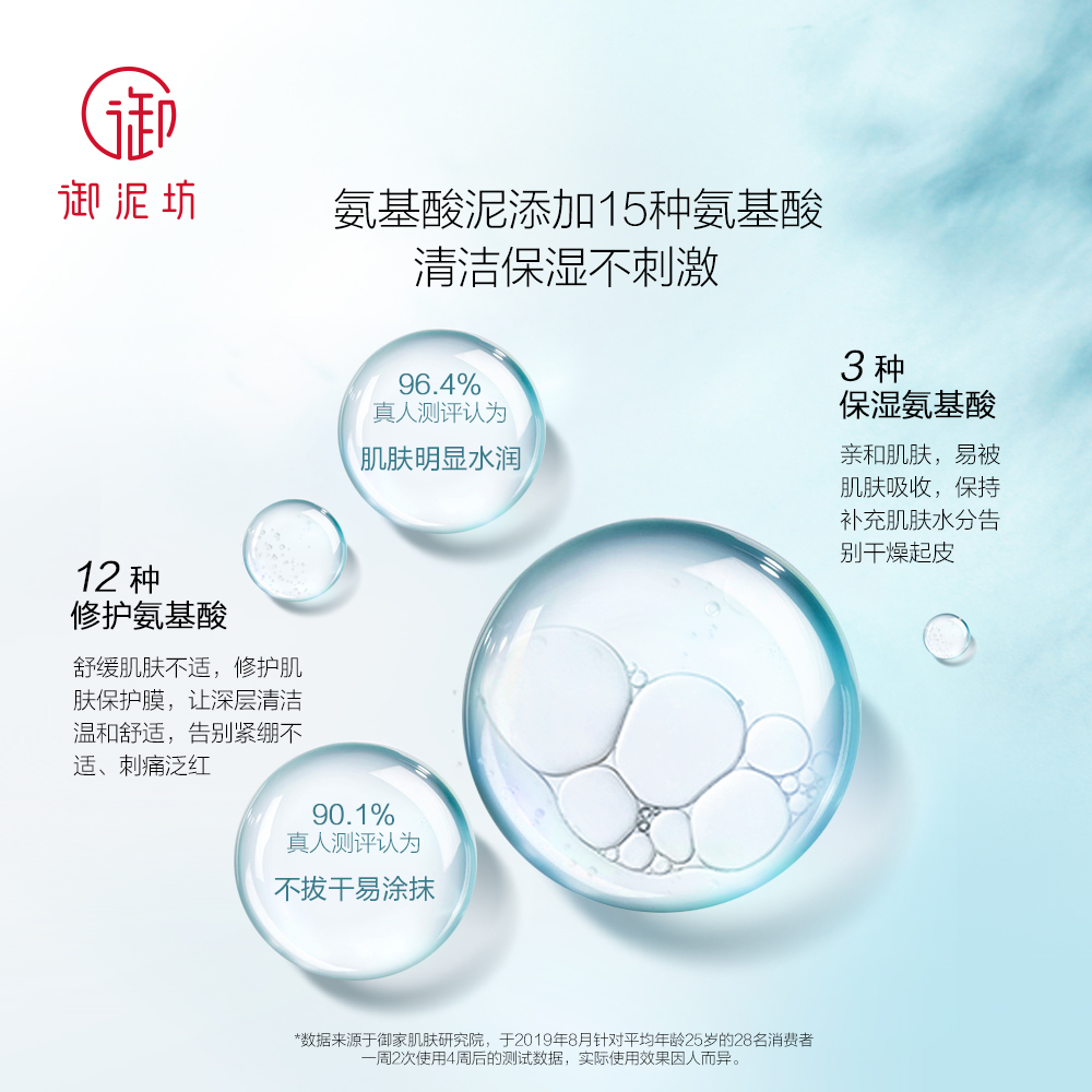 天猫超市御泥坊氨基酸泥浆面膜缓解黑头闭口收毛孔深层清洁控油涂抹式泥膜1