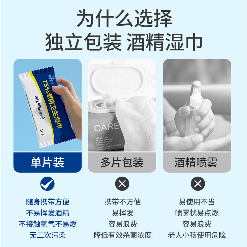 包邮丽佳宝贝75度酒精棉一次性大号消毒杀菌独立包装湿巾纸100片,淘宝优惠券,粉丝福利购,淘宝优惠卷