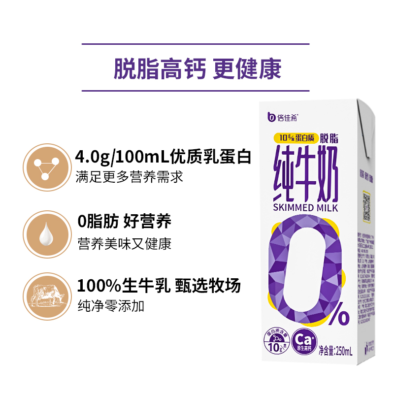 倍佳希4.0优质蛋白高钙脱脂纯牛奶250ml*10盒营养早餐奶(礼盒装) - 图2