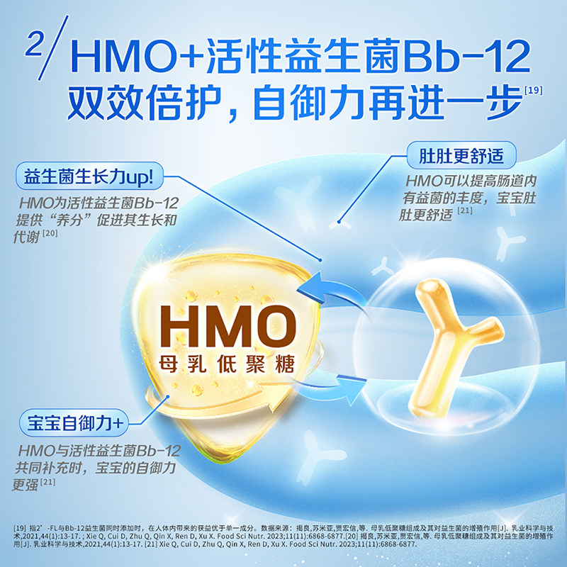 嘉宝首添HMO配方米粉高蛋白益生菌婴儿辅食宝宝米粉15g,淘宝优惠券,粉丝福利购,淘宝优惠卷