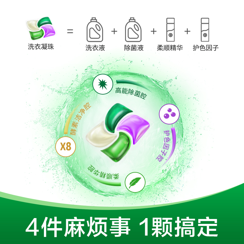 Dettol/滴露4合1除菌洗衣凝珠雨后青草3颗*2袋柔顺护色 - 图2