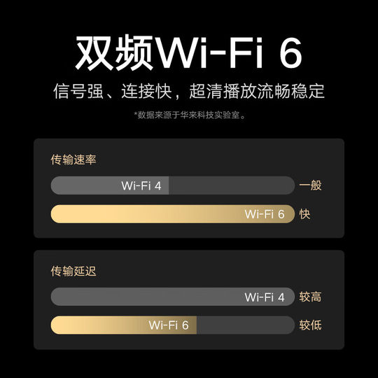 小米智能室外摄像机4双摄版家用智能监控无线防尘防水双向通话