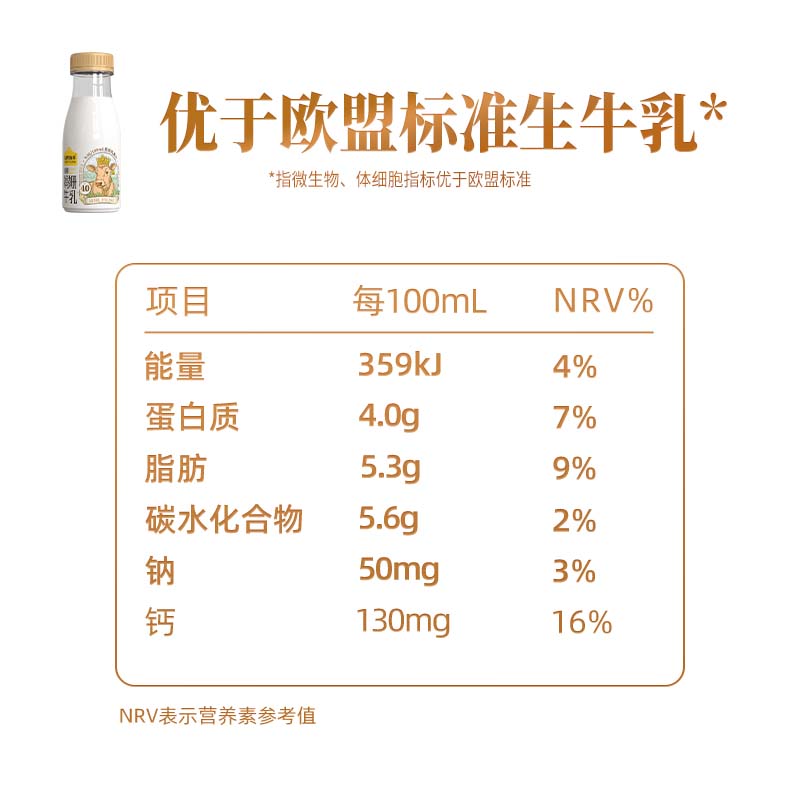 认养一头牛冷藏娟姗牛乳200ml*2+荷斯坦牛乳400ml*2瓶新鲜低温奶 - 图1