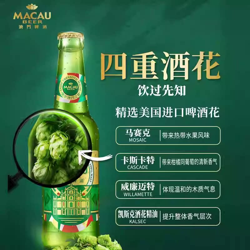 图 2