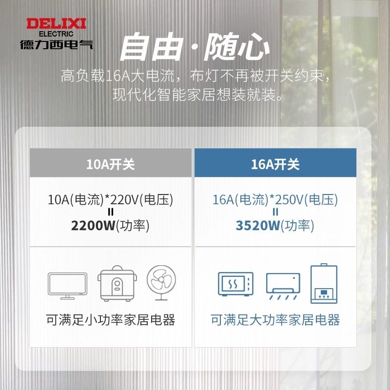 德力西开关插座一开五孔面板暗装家用单双开空调16A插座灰色883,淘宝优惠券,粉丝福利购,淘宝优惠卷