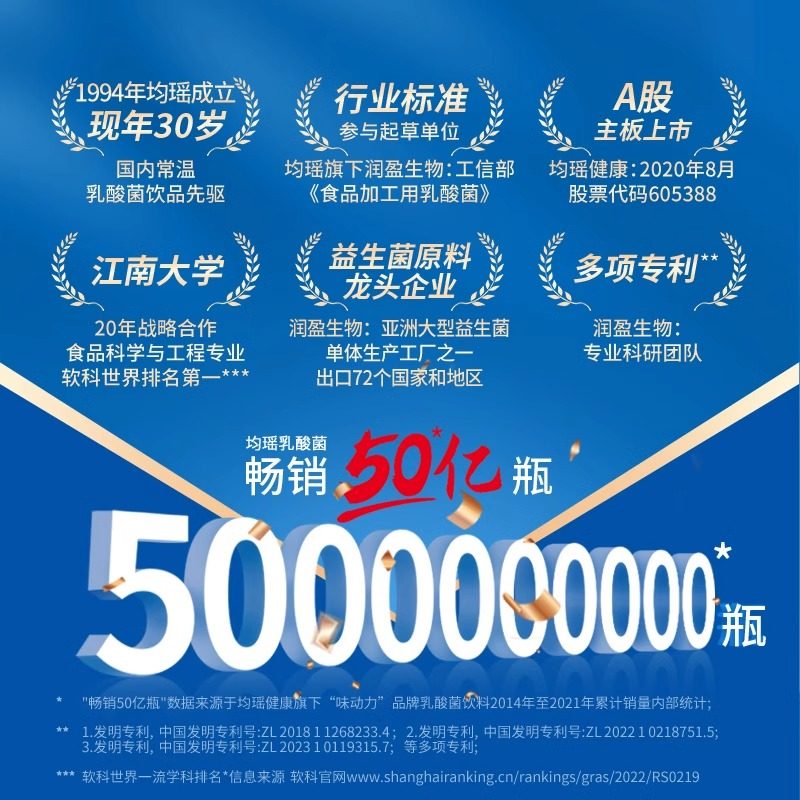 味动力经典大瓶饮料年货聚餐乳酸菌原味益生元牛奶分享装,淘宝优惠券,粉丝福利购,淘宝优惠卷