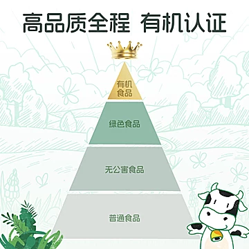 【1.7/盒】光明A2&beta;酪蛋白纯牛奶125ml*28盒[5元优惠券]-寻折猪