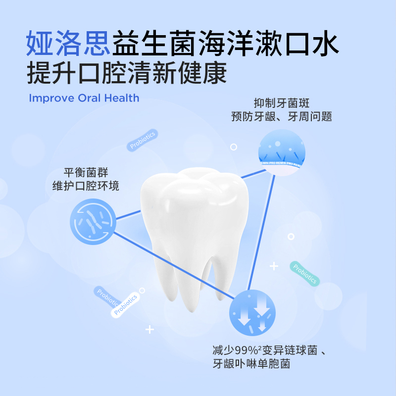 益生菌漱口水杀菌除口臭持久留香便携式男生消炎牙周结石溶解抗菌-图1