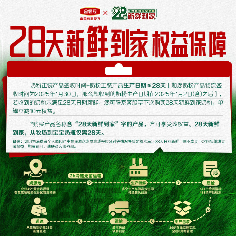 【28天新鲜营养】伊利金领冠珍护2段900gx6罐婴幼儿奶粉 - 图1