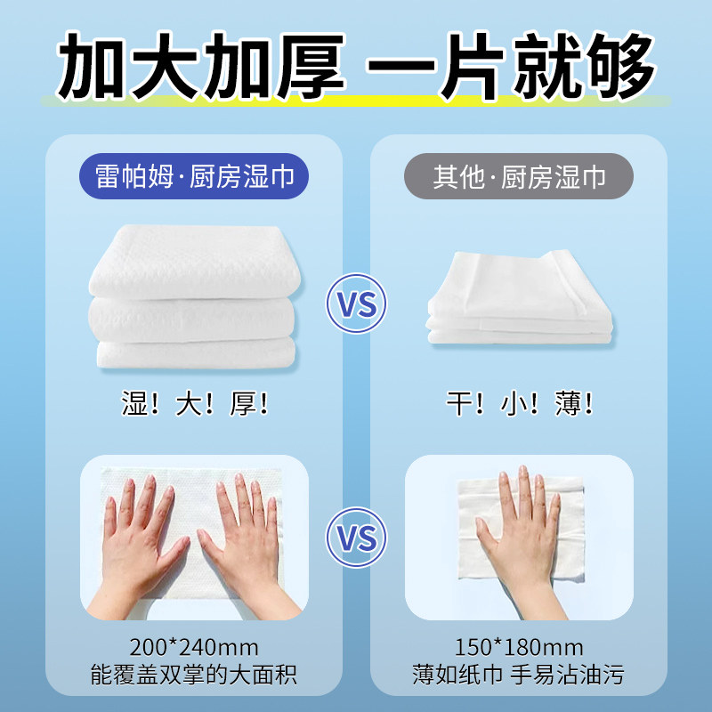 雷帕姆厨房清洁湿巾除油去油纸一次性抹布厨房湿巾纸4包360抽,淘宝优惠券,粉丝福利购,淘宝优惠卷