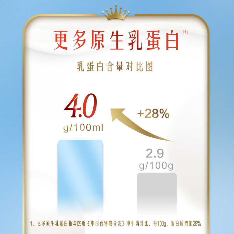 每日鲜语4.0低脂鲜牛奶250ml×10瓶低温高钙早餐新鲜奶巴氏杀菌乳