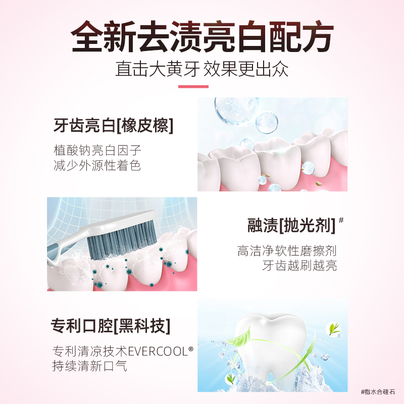 天猫超市张雨绮同款冰泉口香糖牙膏正品美白口腔清新去黄口臭家庭装100g*32