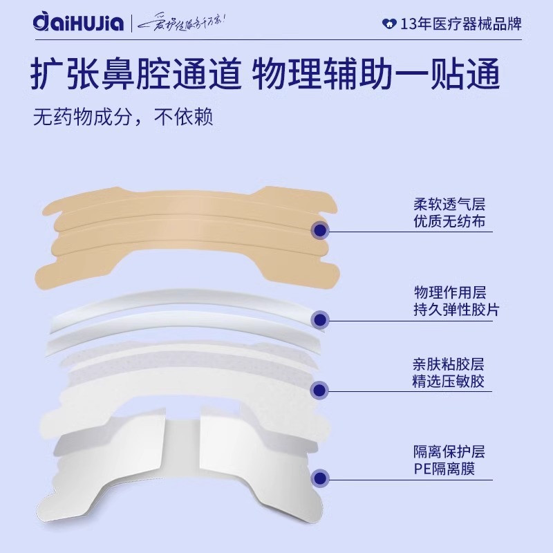 儿童止鼾贴成人宝宝鼻塞通鼻神器鼻通鼻炎专用鼻舒贴医用通气鼻贴 - 图1