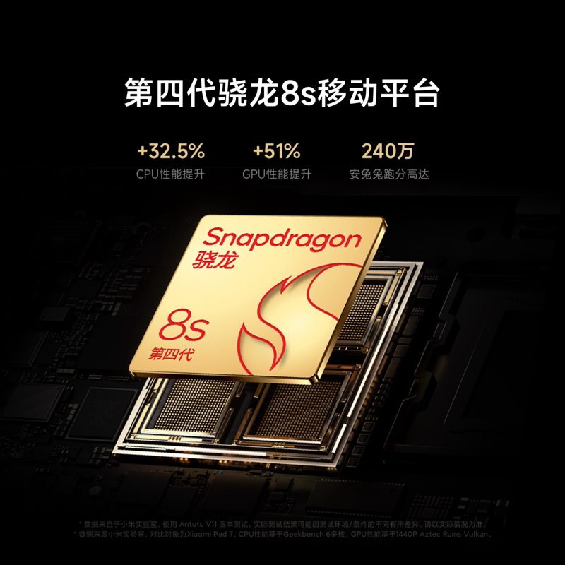 MI/С Pad 8 Pro 2025 11.2Ӣ ƽ  ׼ 12GB+256GB 2148.89Ԫ