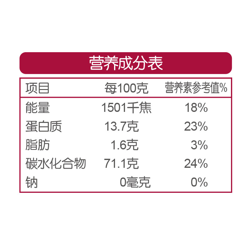 金龙鱼面包用高筋小麦粉吐司面粉烘焙原料2.5kgX2面包馒头家用-图1