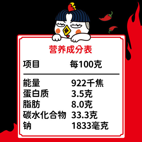 韩国进口Samyang/三养火鸡辣酱200g*2瓶火鸡面酱拌面方便面速食 - 图3