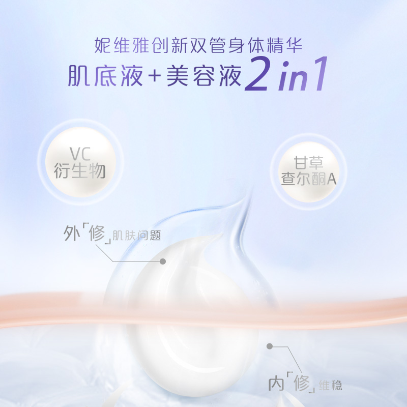 妮维雅光润焕亮双管果酸身体精华保湿200ml