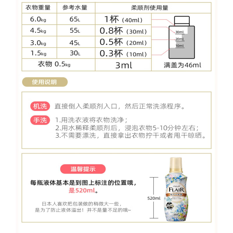 花王kao柔顺剂进口衣物护理520ml*2瓶 - 图3