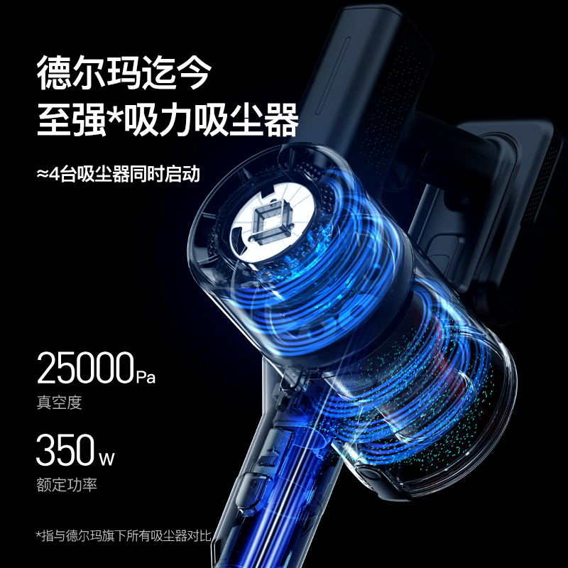 德尔玛无线吸尘器家用小型大吸力强力手持式大功率车载吸尘机vc80 - 图2