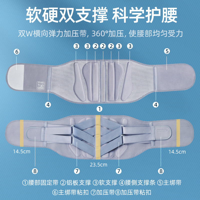 维德医疗护腰带XL码腰椎间盘突出支撑矫正器腰间盘痛劳损医用束腰 - 图2