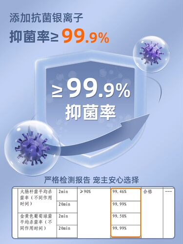 爱丽思宠物湿巾狗狗专用擦屁股神器擦脚爱丽丝清洁湿巾猫咪湿纸巾 - 图0