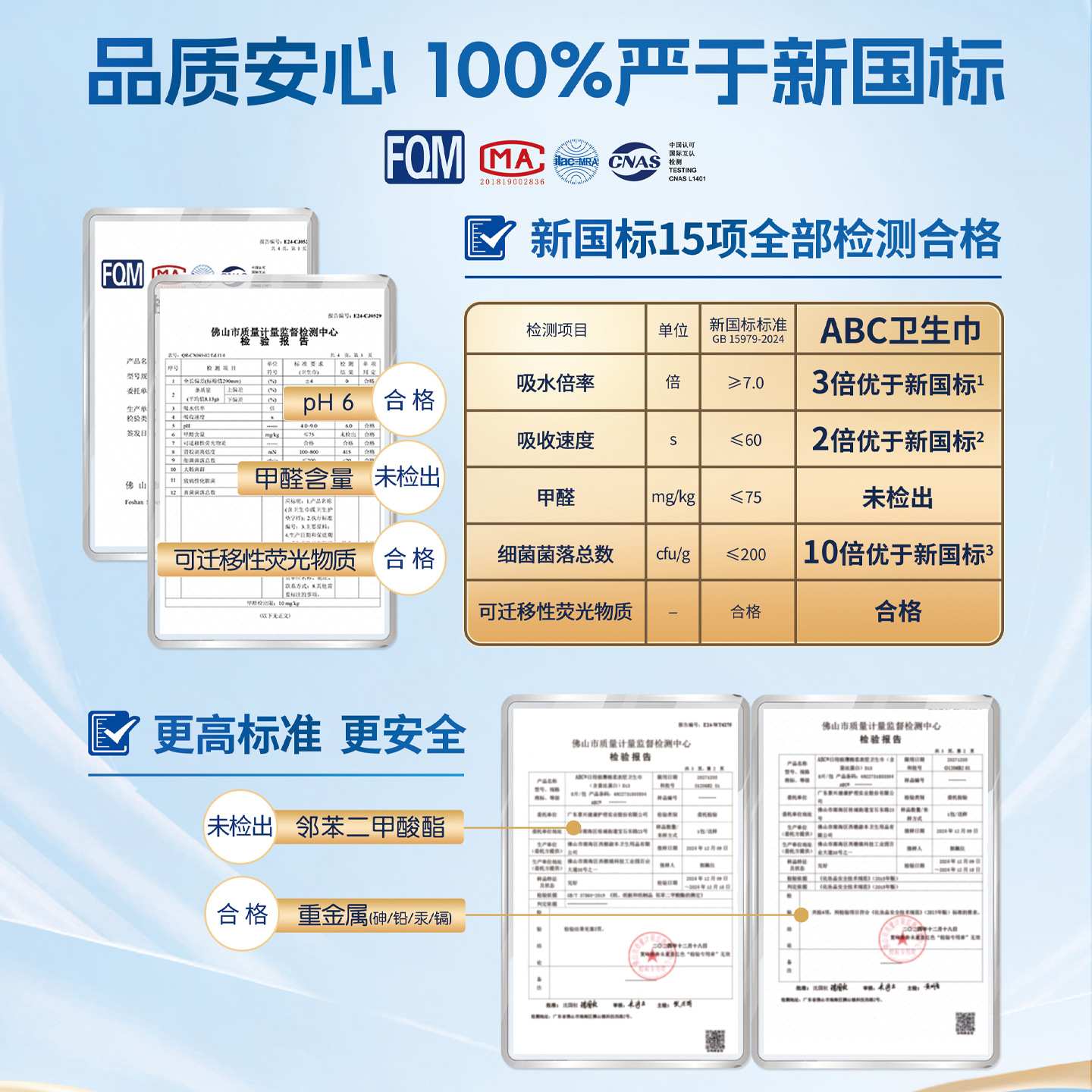 单品包邮 ABC卫生巾姨妈巾日用迷你巾护垫超长190mm带护翼组合