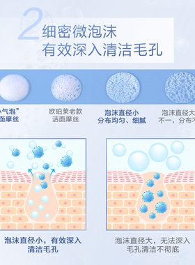 欧珀莱玻尿酸洁面摩丝泡沫绵密