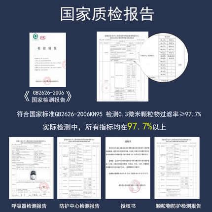 Honeywell/霍尼韦尔kn95口罩带阀25只装防护专用3d立体防尘透气-图3