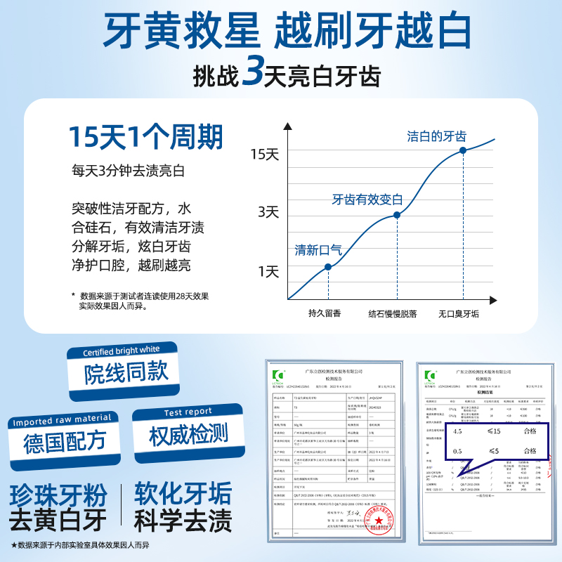 imcay洁牙粉去黄去口臭洗牙齿速效美白除牙石黄牙渍污垢官网正品 - 图2