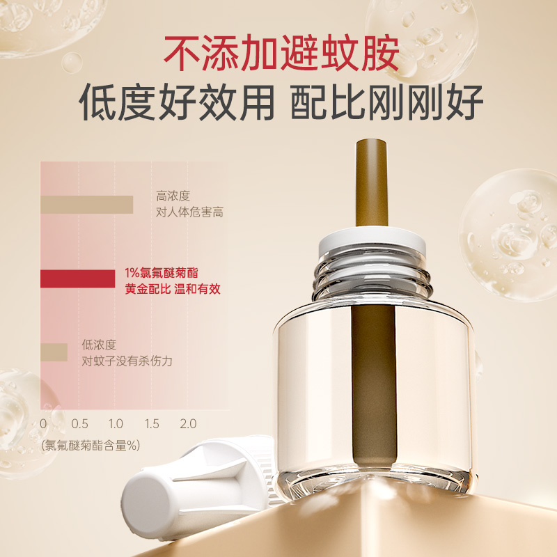 活力28旗下 索普蕾 强效系列 电热蚊香液 无香型 40mL*6瓶+加热器1个 双重优惠折后￥17.95包邮