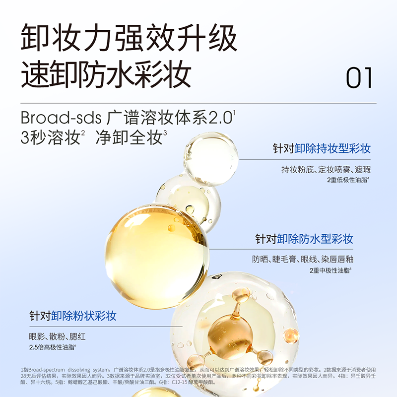 ddg燕麦卸妆膏3.0深层清洁易乳化温和不刺激敏感肌卸妆油水女 - 图0