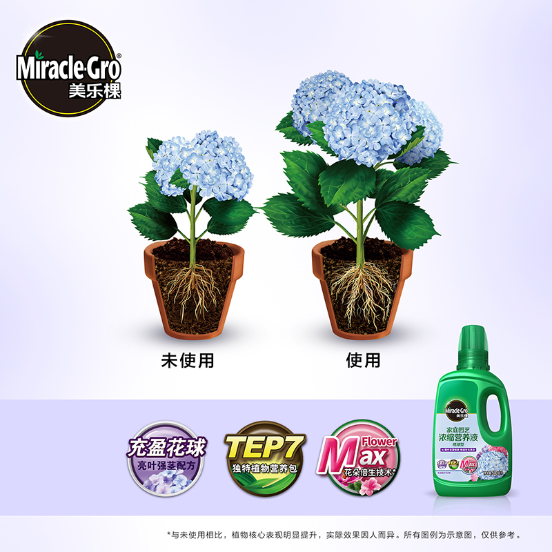 【一件包邮】美乐棵植物营养液绣球型500ML花肥养花盆栽盆景肥料-图2