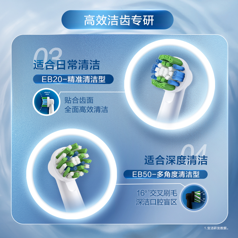 OralB/欧乐B成人电动牙刷头替换头1件装-图2