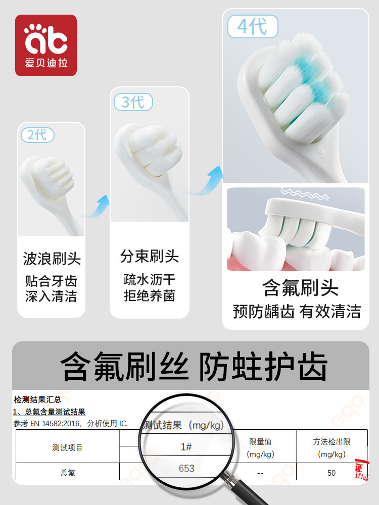 图 2