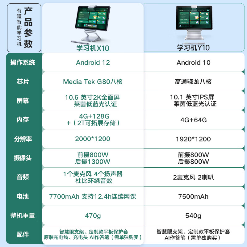 网易有道AI学习机X10智能家教机