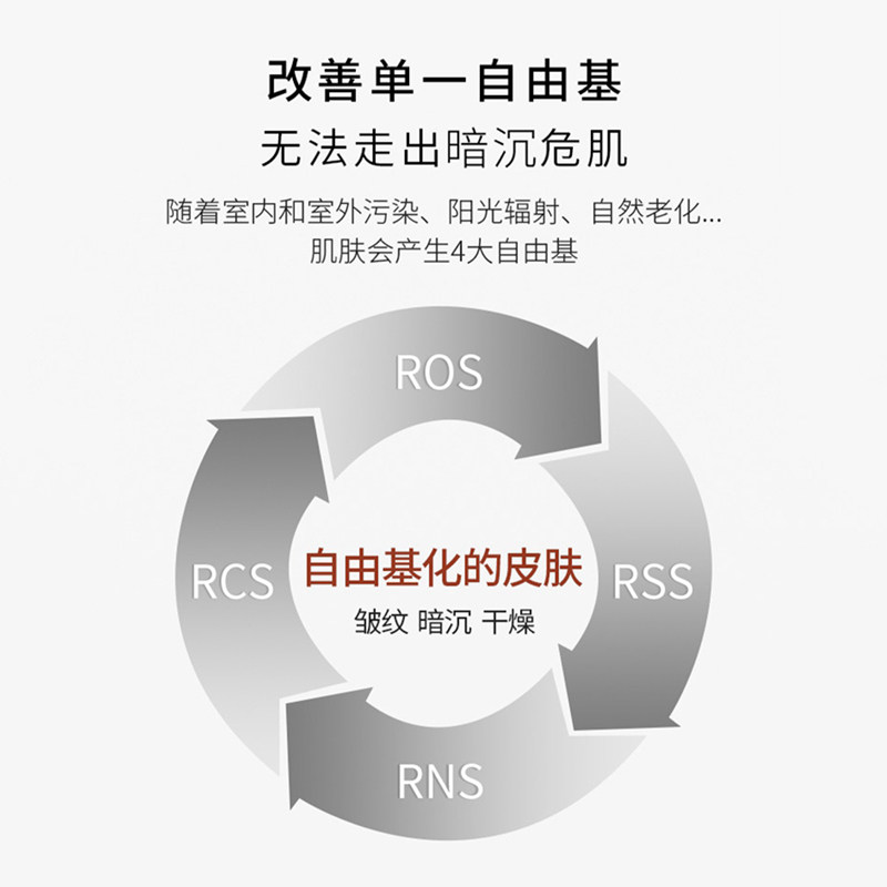 Haa双抗精华熬夜虾青素精华液抗糖抗氧改善肤色紧致修复抗初老