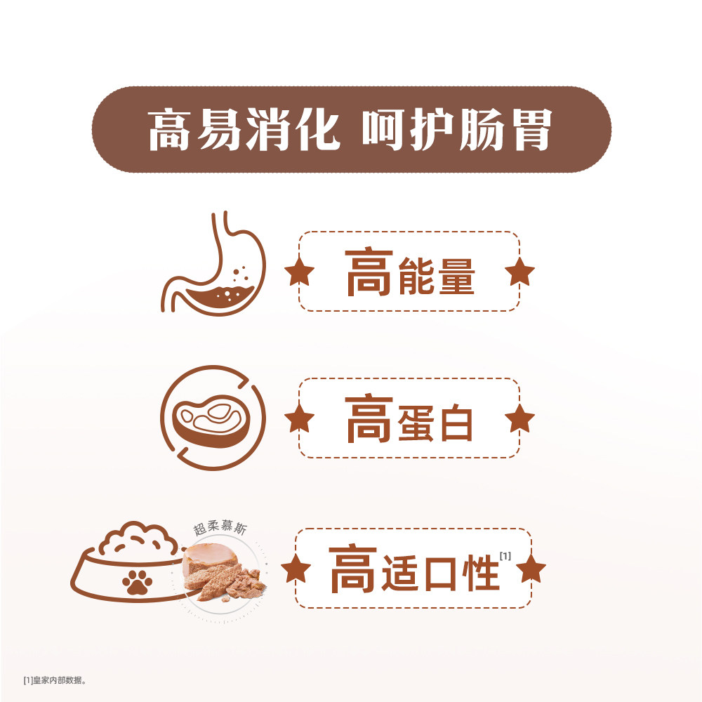皇家犬猫康复期处方湿粮术后恢复湿粮罐头猫狗通用营养超柔慕斯,淘宝优惠券,粉丝福利购,淘宝优惠卷