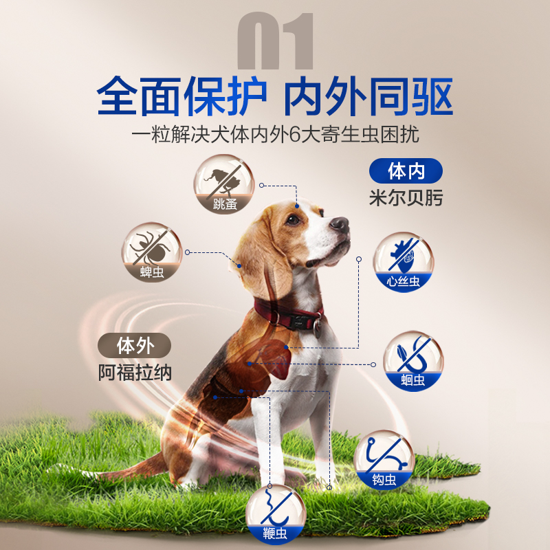 福来恩驱虫药超可信M犬用(7.5-15KG犬)3片/盒内外同驱跳蚤蜱虫 - 图1