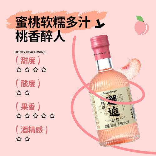 乳果那年蜜桃果酒5vol低度甜酒甘甜桃香文艺女生生日礼物150ml - 图1
