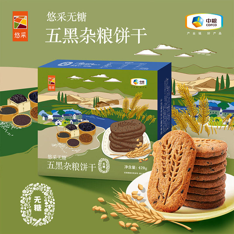 图 2