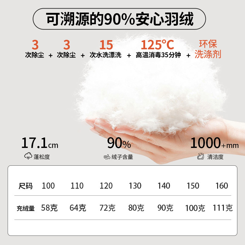 图图小象童装女童羽绒服冬季2025新款儿童加厚保暖短款亲子装外套,淘宝优惠券,粉丝福利购,淘宝优惠卷