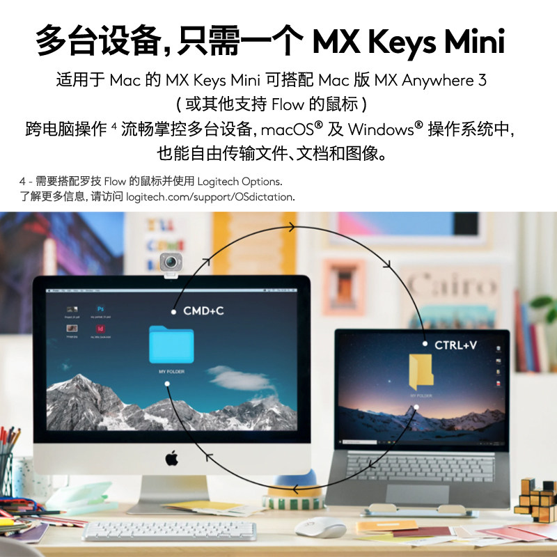 罗技大师系列MX Keys mini智能无线蓝牙双模键盘便携办公电脑ipad,淘宝优惠券,粉丝福利购,淘宝优惠卷