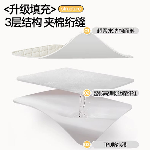 俞兆林防水隔尿床笠单件席梦思床垫保护套床罩夹棉厚全包防尘罩 - 图1