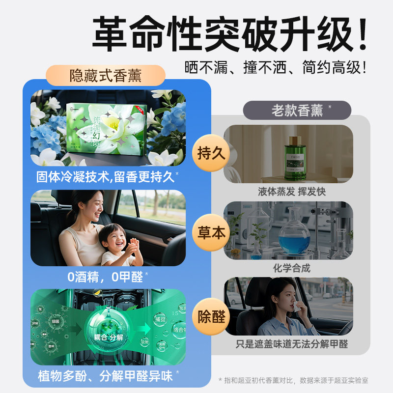 ���� ��ש������޹ ����ʽ������� ���ӻ��� 1������ 26.9Ԫ