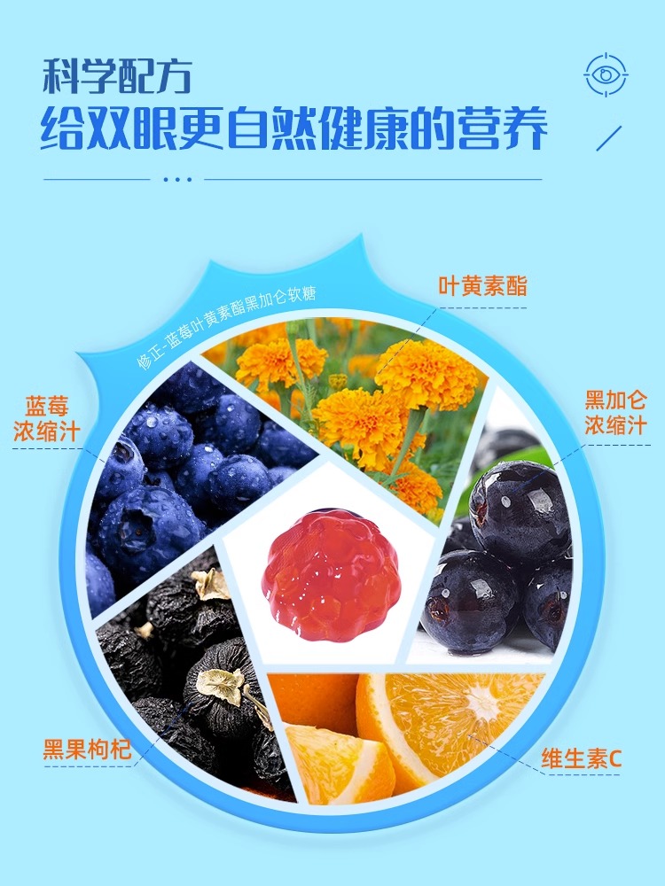 修正蓝莓叶黄素酯黑加仑软糖正品儿童成人非中老年专利近视护眼片 - 图1