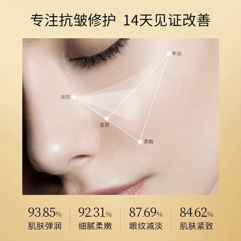 韩束鎏金紧致淡纹抗皱水乳精华补水 天猫超市面部护理套装