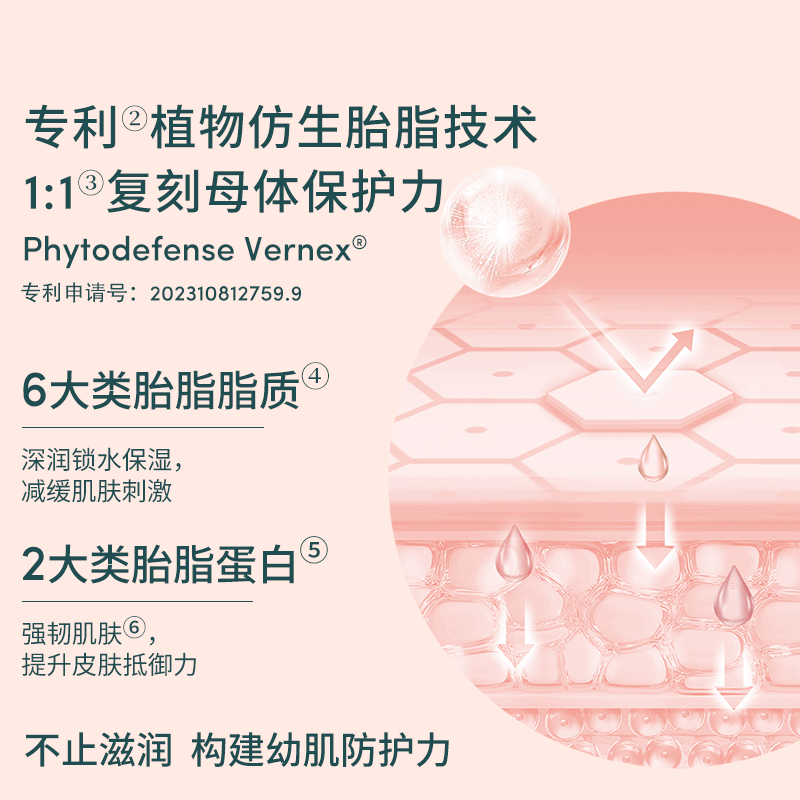 Evereden安唯伊婴儿胎脂身体乳宝宝亲护保湿滋润婴儿润肤乳200ml
