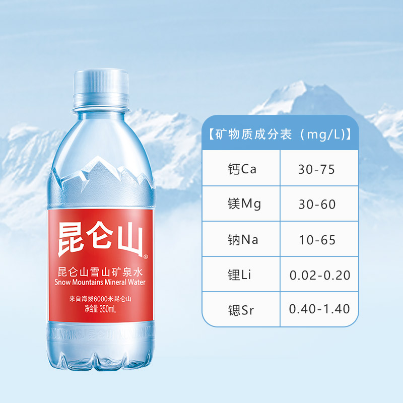 昆仑山雪山矿泉水350mlx24瓶天然弱碱性口感清冽 - 图3