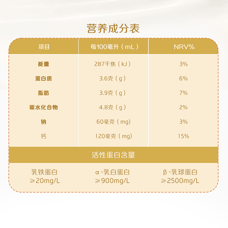 悦鲜活原生高钙低温奶A2 950ml*4瓶活性蛋白牛乳顺丰包邮 1件装 - 图3