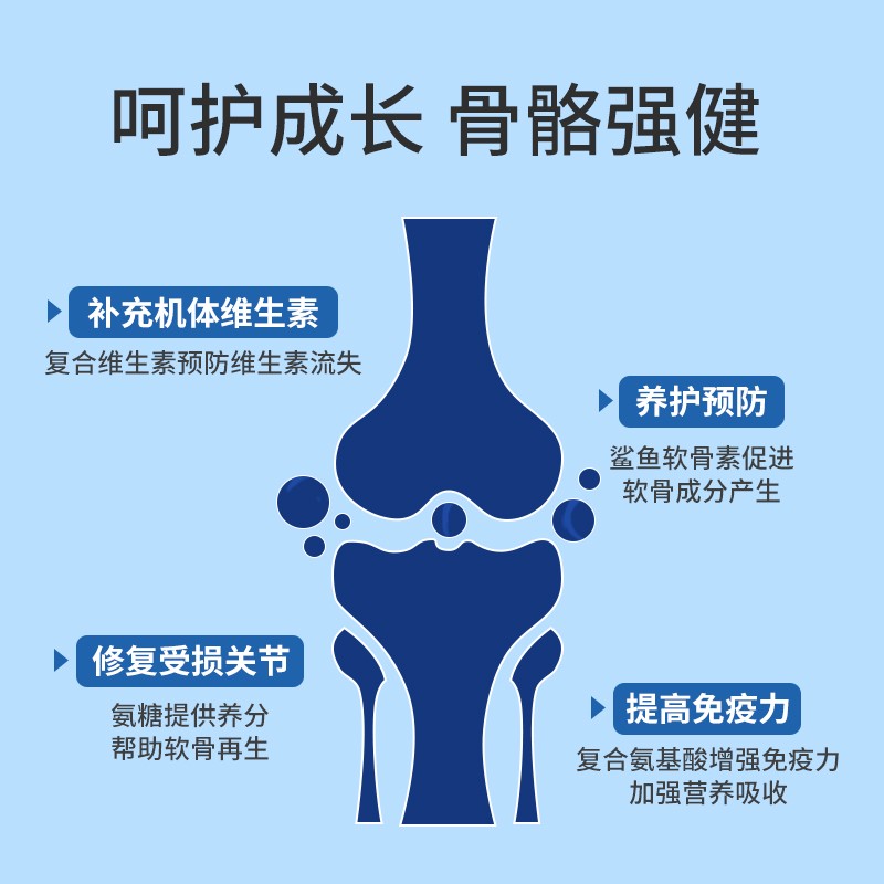 vetwish唯特适宠物鲨鱼软骨素保护关节生炎修复狗狗腿瘸健骨补钙 - 图3